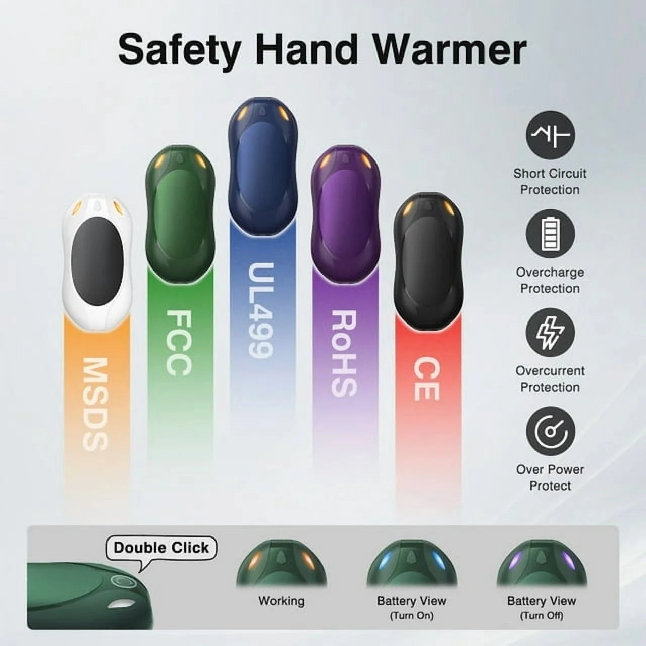 Hand Warmers Rechargeable 2 Pack–Magnetic Heating, 3 Heat Settings, Portable Pocket Warmers for Raynauds, Hunting, Golf, Winter Camping