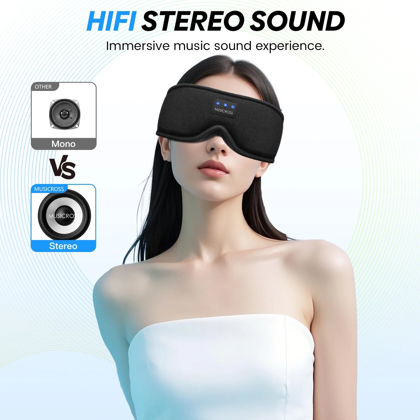 Bluetooth Sleep Mask Sleep Mask with Headphones Bluetooth 5.2 Wireless, 3D Eye Mask for Sleeping Built-In HD Music, Microphone for Calls, Sleep Headphones for Side Sleepers Travel Yoga Meditation