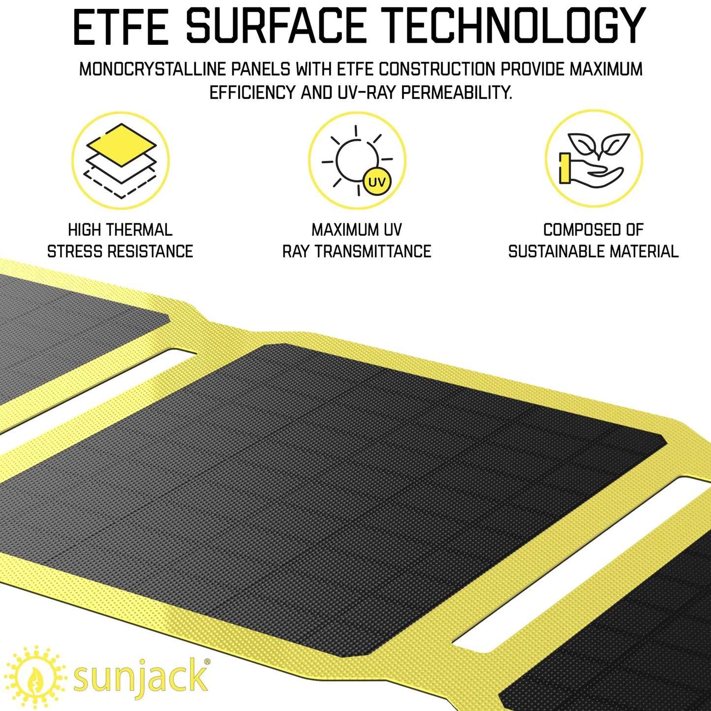 15W Portable Solar Panel Charger Kit - USB-A & USB-C for Power Banks, Phones, for Outdoor Activity