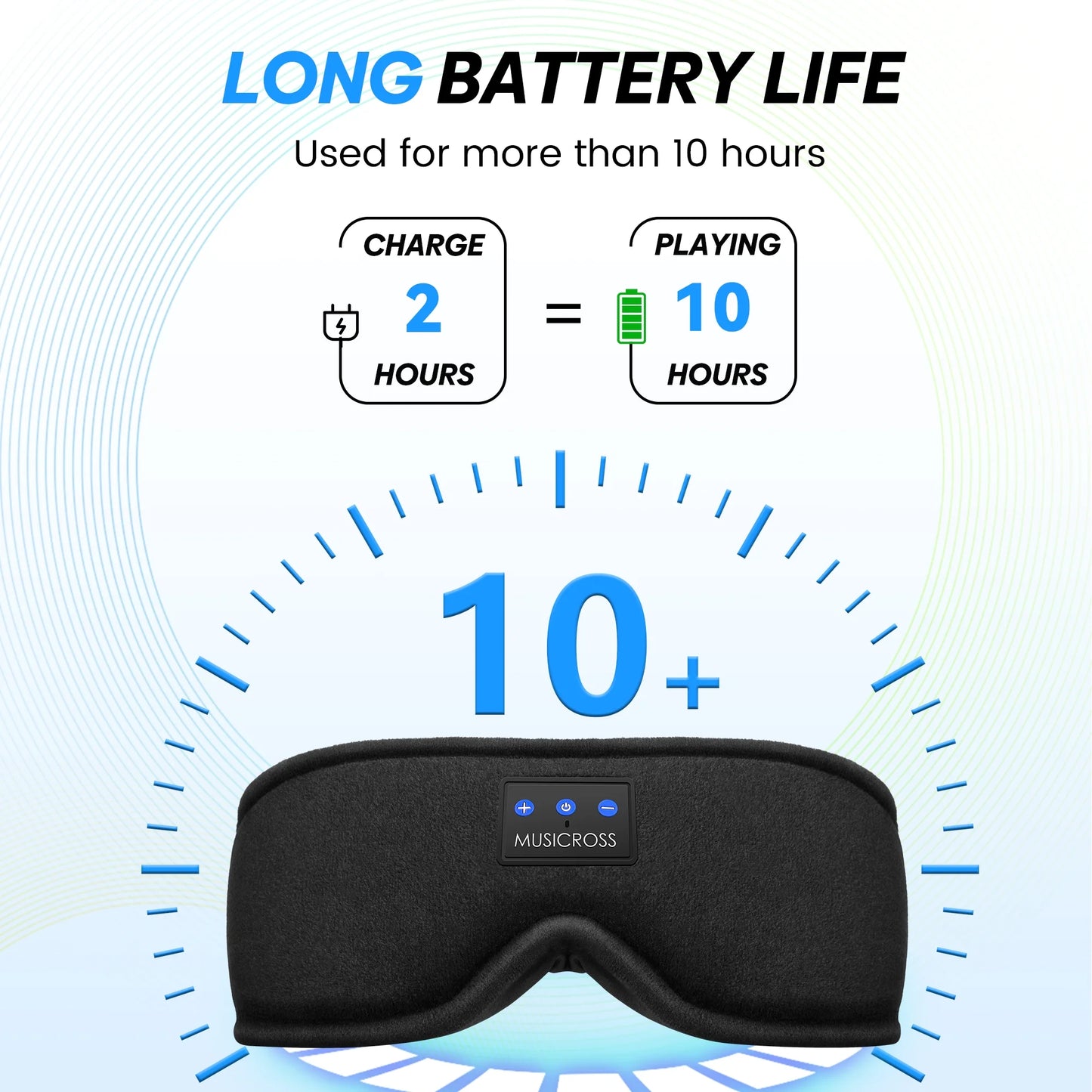 Bluetooth Sleep Mask Sleep Mask with Headphones Bluetooth 5.2 Wireless, 3D Eye Mask for Sleeping Built-In HD Music, Microphone for Calls, Sleep Headphones for Side Sleepers Travel Yoga Meditation