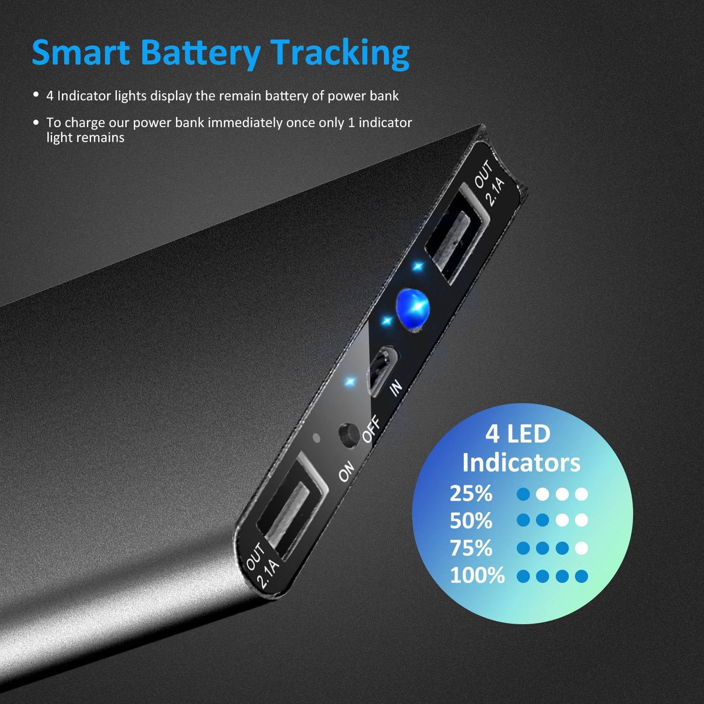 Heated Vest Power Bank 20000Mah Battery Pack for Heated Vest Jacket Pants Scarf USB Power Bank 5V/2.1A, Rose Gold