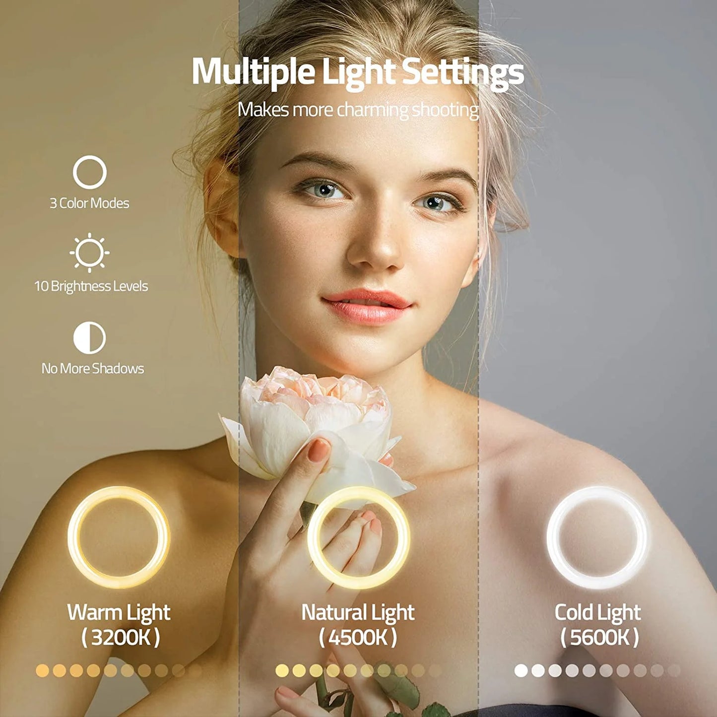 10" LED Ring Light with Tripod Stand, Phone Holder, Wireless Shutter, Dimmable Desktop Light