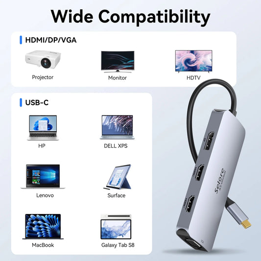 USB-C Dual Monitor Laptop Docking Station with Multiport USB-C Hub