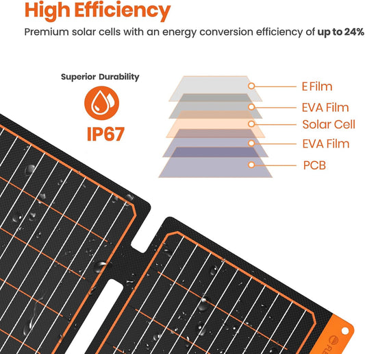 60W Portable Solar Panels Chargers with PD3.0 USB-C,QC3.0 USB-A and DC Outputs F