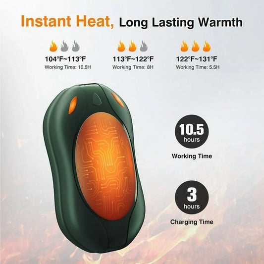 Hand Warmers Rechargeable 2 Pack–Magnetic Heating, 3 Heat Settings, Portable Pocket Warmers for Raynauds, Hunting, Golf, Winter Camping