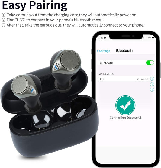 Wireless Earbuds Bluetooth Earbuds with Microphone Button Control Wireless Earbuds for Android/Iphone,True Wireless Stereo Headphones Noise Canceling Bluetooth 5.0 Sports Earphones IPX6 Waterproof