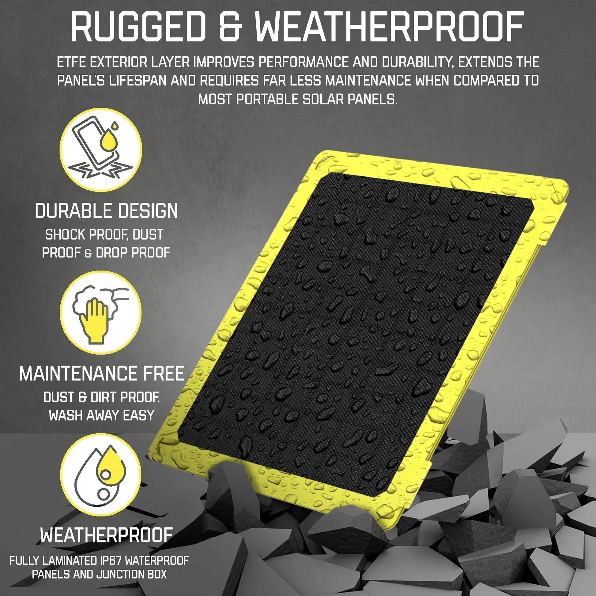15W Portable Solar Panel Charger Kit - USB-A & USB-C for Power Banks, Phones, for Outdoor Activity