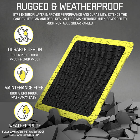 15W Portable Solar Panel Charger Kit - USB-A & USB-C for Power Banks, Phones, for Outdoor Activity